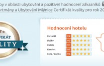 Certifikat kvality z portalu Hotel.cz